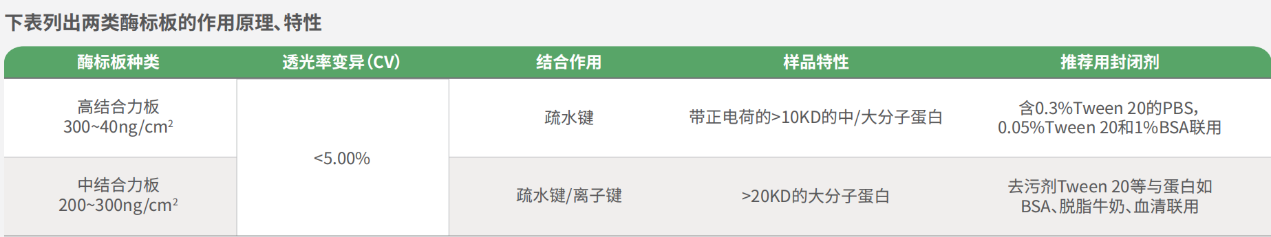 PP电子(中国)官方网站