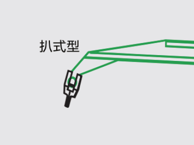 扒式型：刀片与手柄垂直